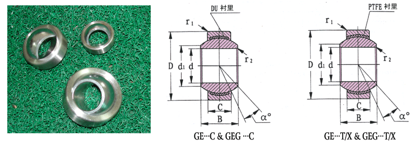 退煮漂聯合機