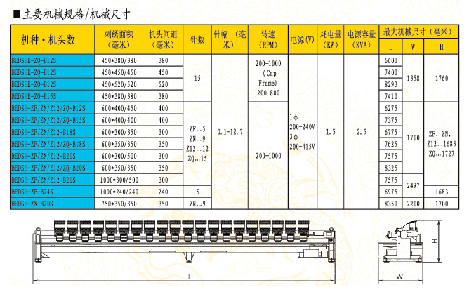 點擊新窗口打開大圖